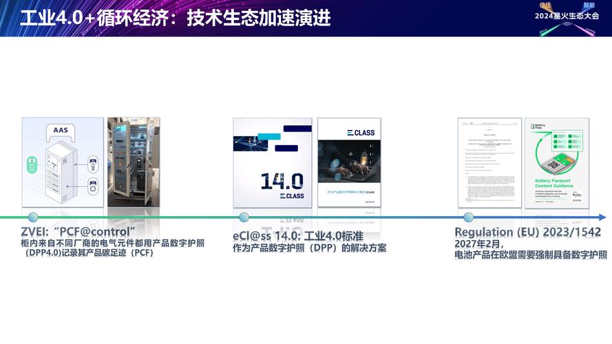 數字護照與數字文化創意 中國產品走向世界的新航標