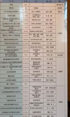 營銷亮嘴赴廣西參加衛(wèi)生殺蟲用品年會，創(chuàng)始人親自接待考察推動日用雜品銷售